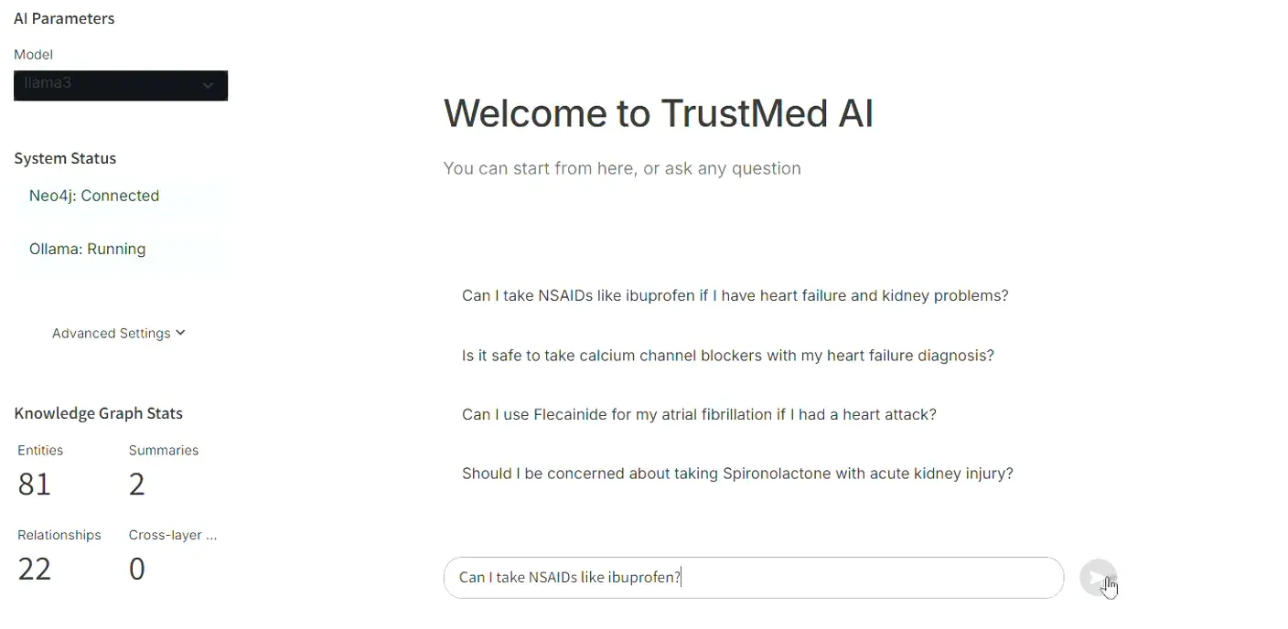 TrustMed AI